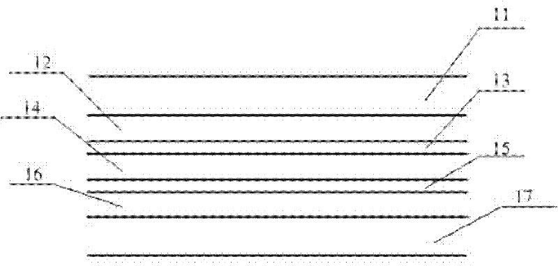 Heat sealing film and preparation method thereof