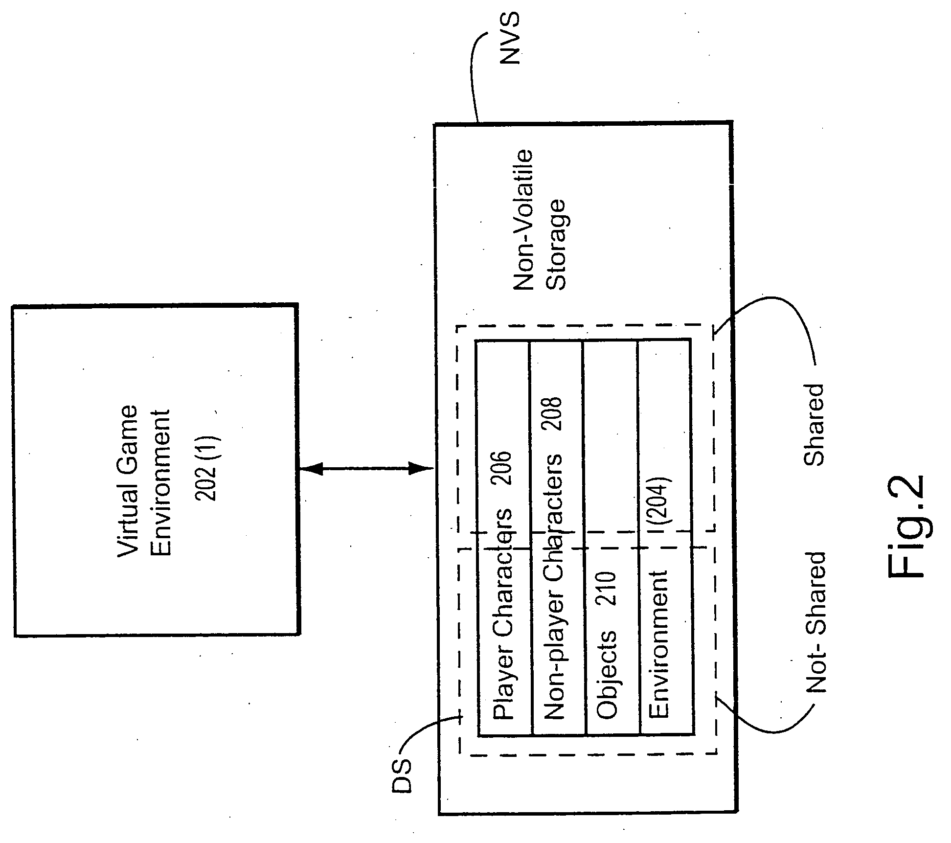 Method and apparatus for multi-user communications using discrete video game platforms