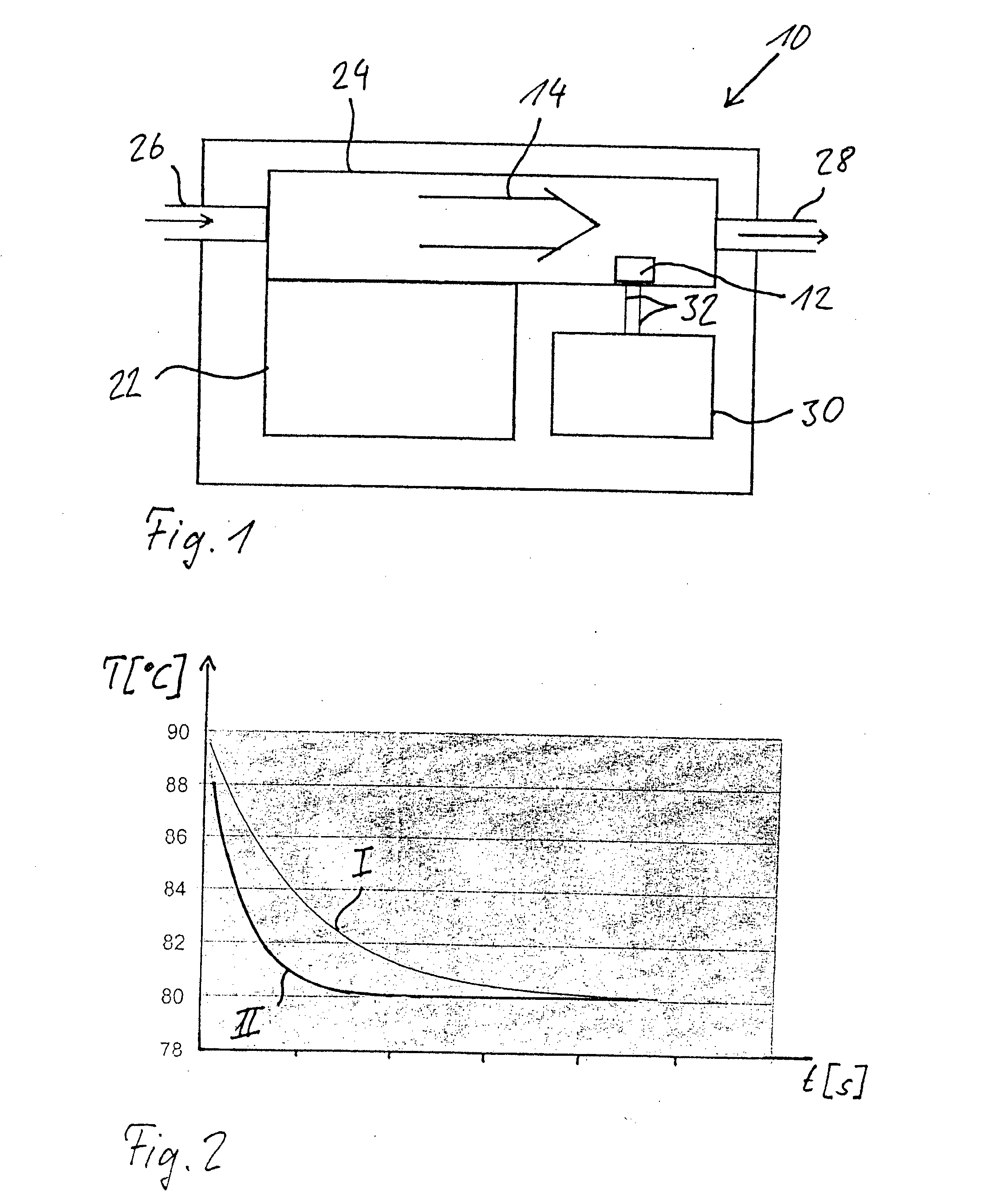 Heating Device Using a Calorimetric Measurement Flow Sensor for Overheating Protection