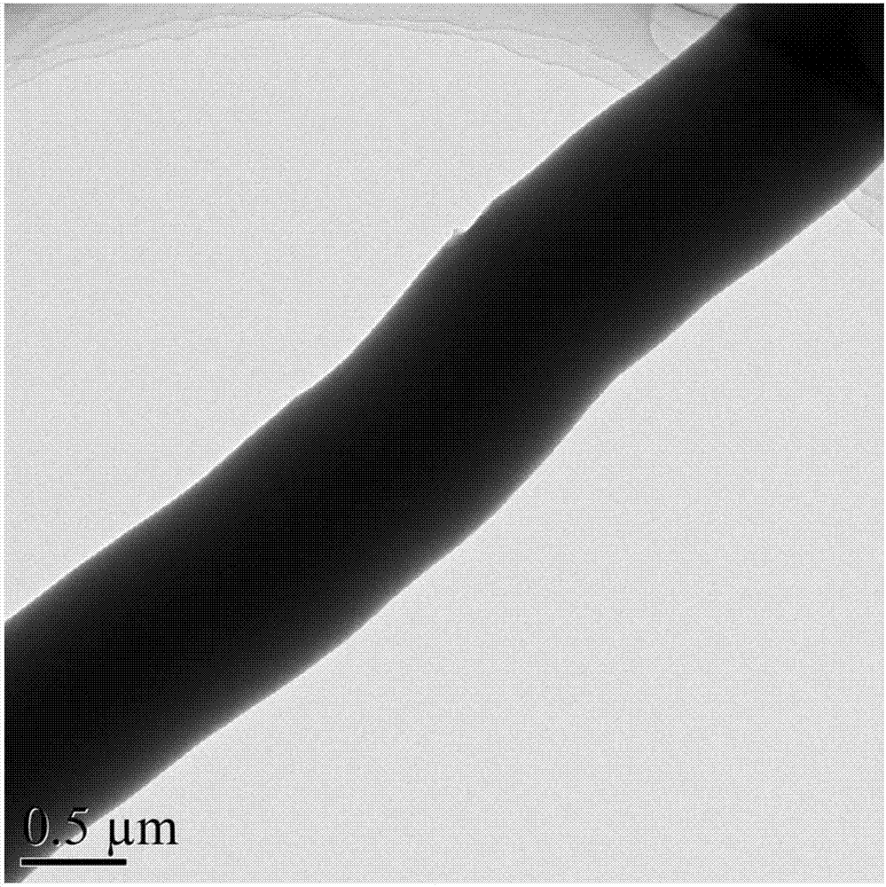 Method for synthesizing super-long solid carbon fiber by self-catalyzed chemical vapor deposition