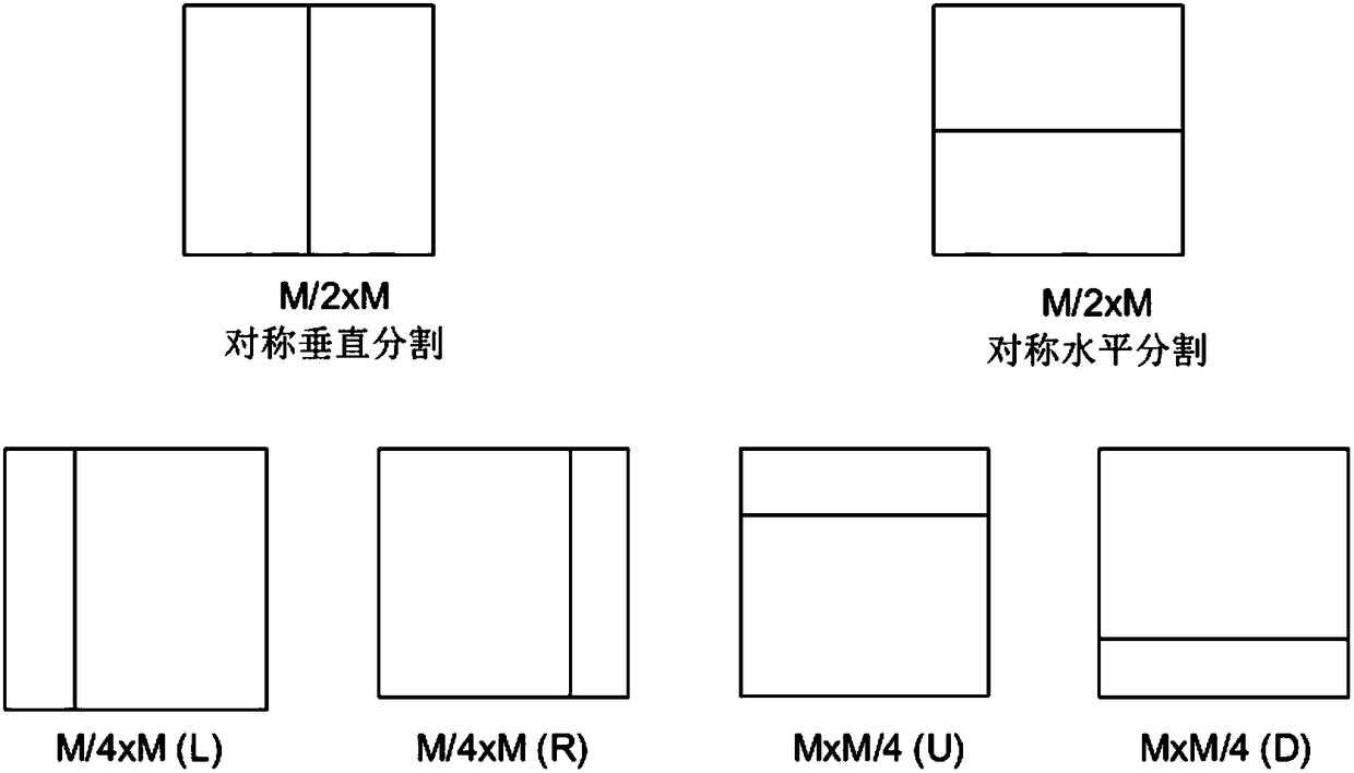 Method and apparatus of entropy coding and context modelling for video and image coding