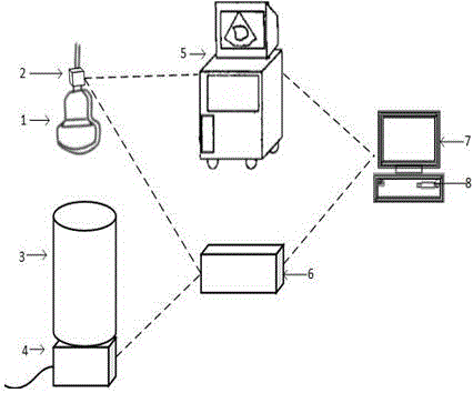 Wind tunnel model 3D ice shape on-line measuring method based on three-dimensional ultrasonic imaging technology