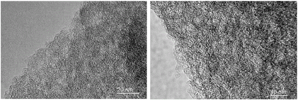 Fluorinated graphene with large surface area and high thermal stability and preparation method thereof