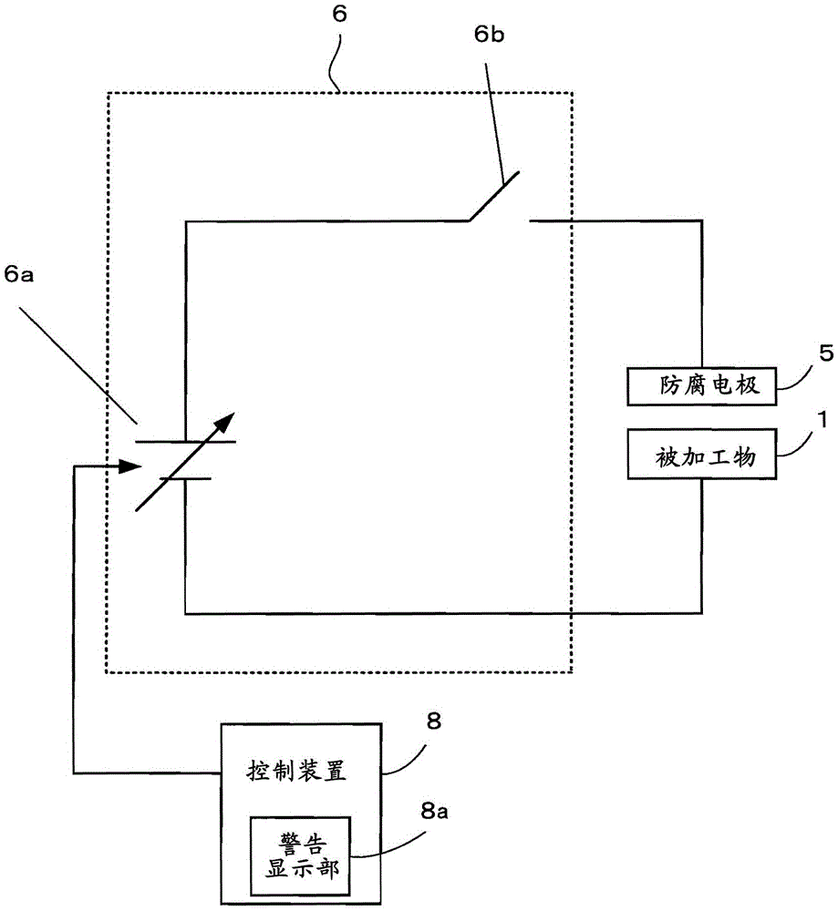 Wire electrical discharge machine with anti-rust function