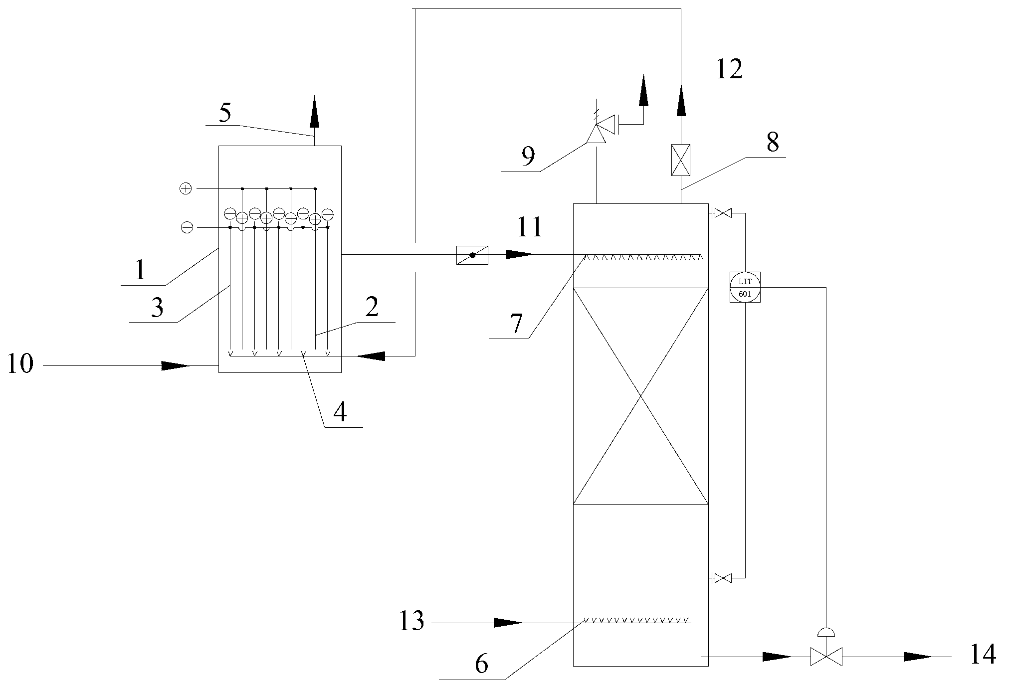 Method and device for enhanced ozone oxidation wastewater treatment of ozone tail gas