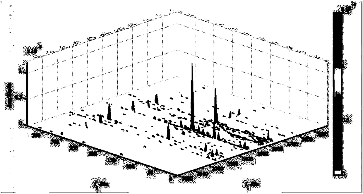 Method for detecting early fault of bearing through secondary phase coupling and improved bi-spectrum algorithm