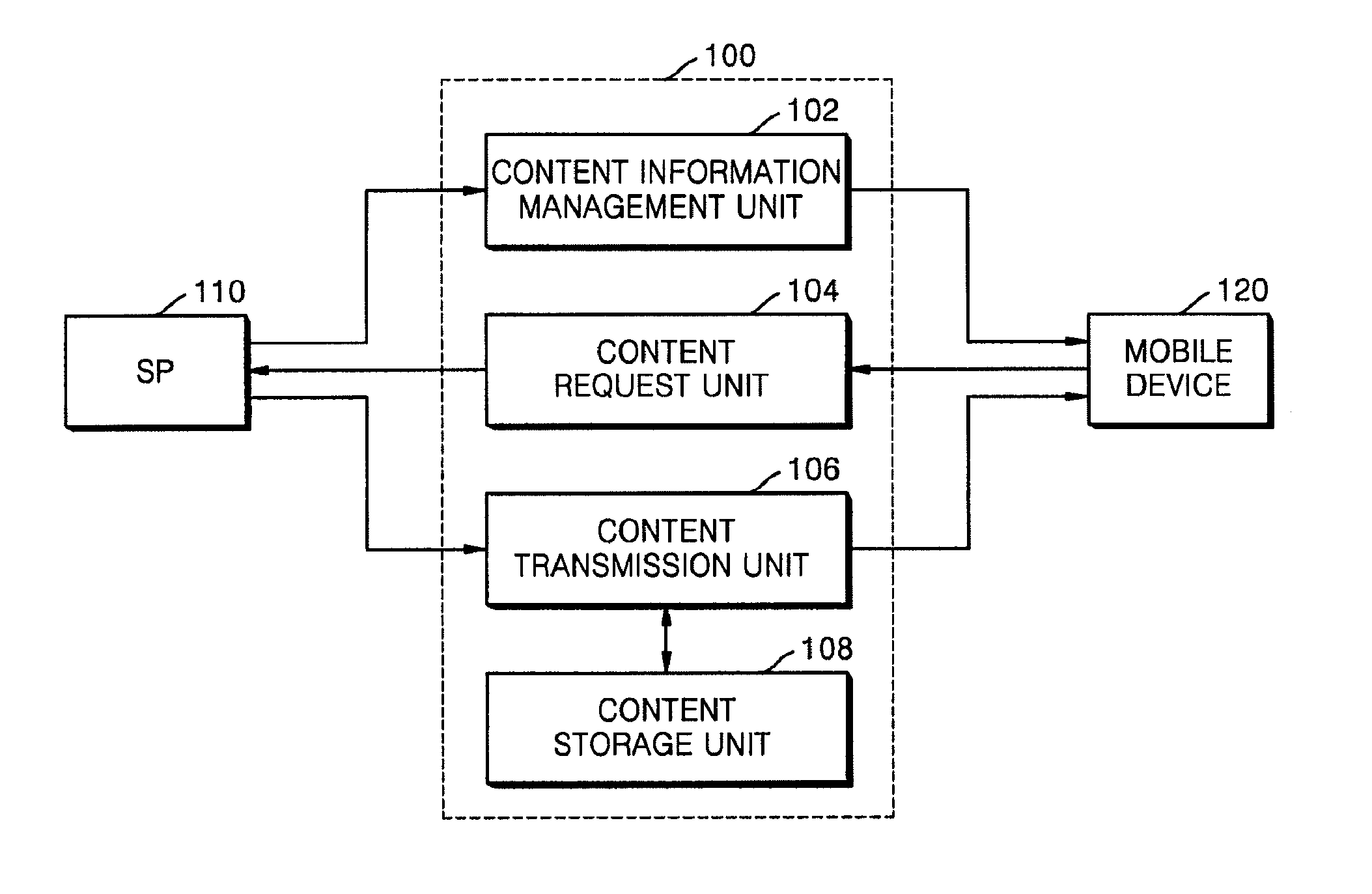 Content downloading method and apparatus used by mobile device