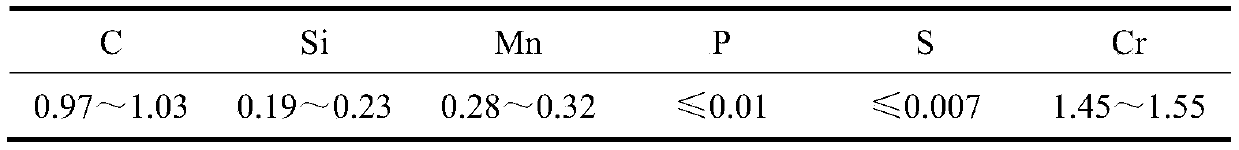 Composite titanium removing agent and smelting method for reducing titanium content of molten steel