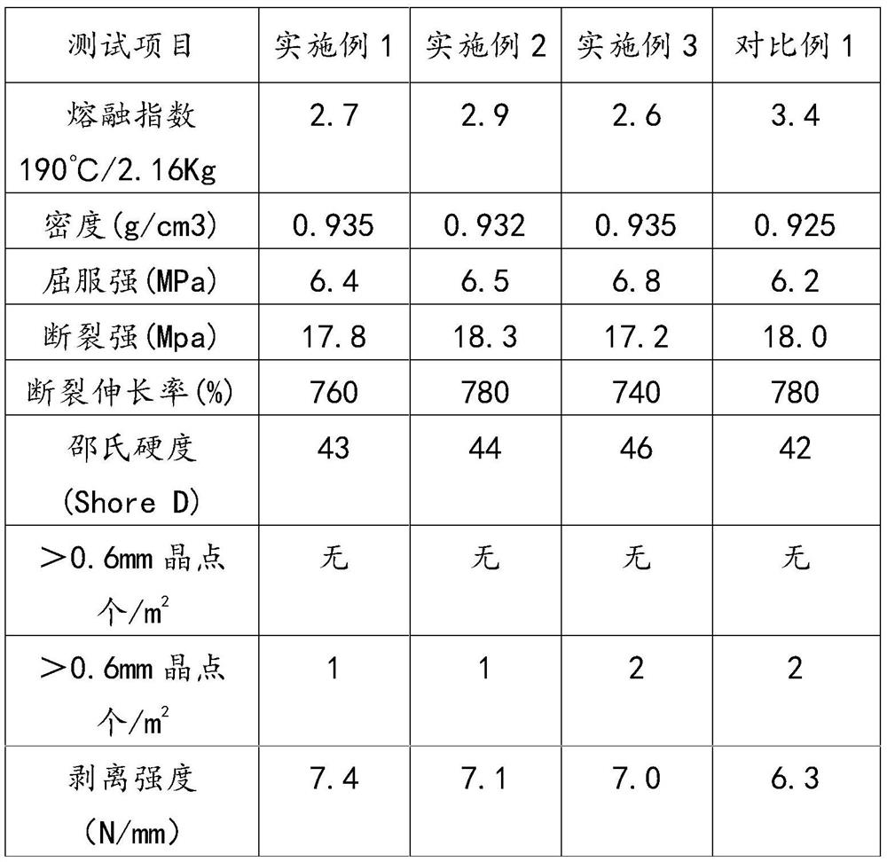 Composite heat insulation tile