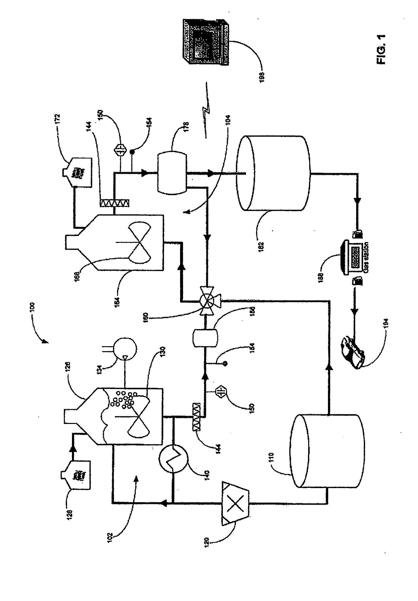 Systems and methods for the production of fatty esters