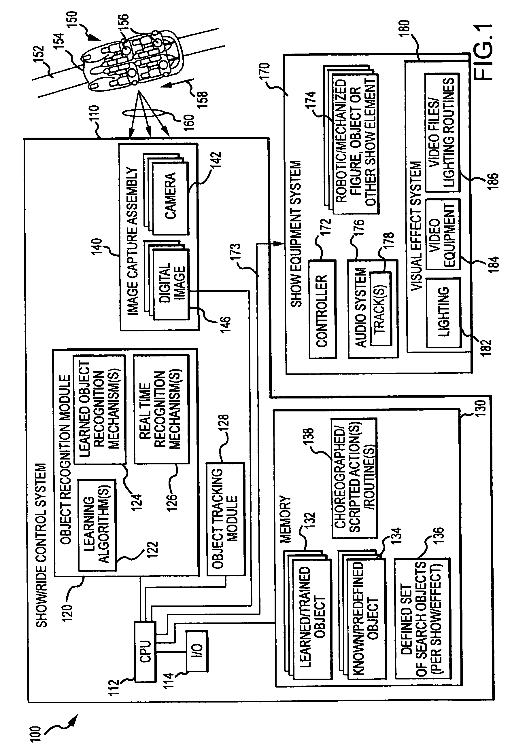 Operating show or ride elements in response to visual object recognition and tracking