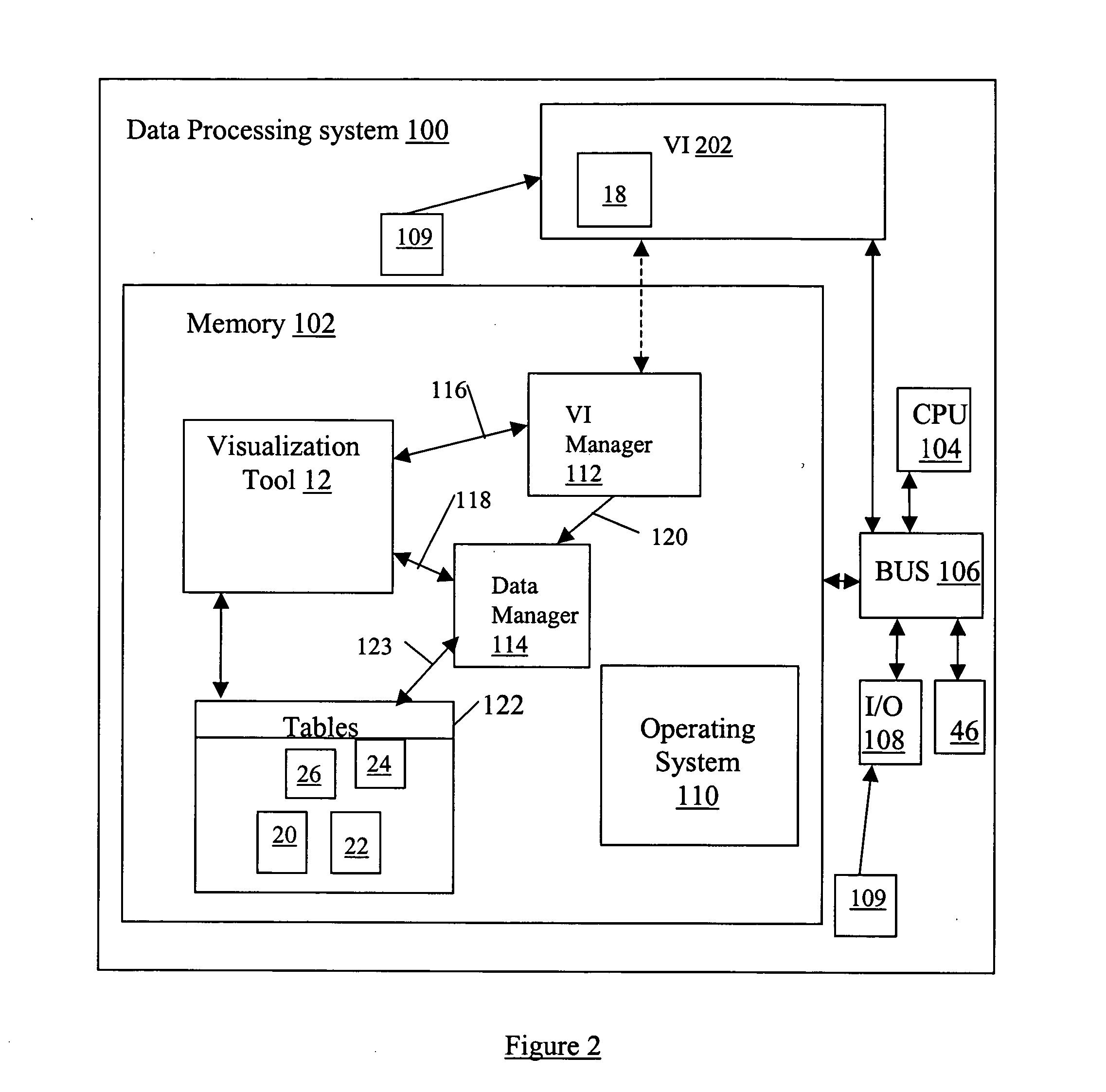 System and method for visualizing connected temporal and spatial information as an integrated visual representation on a user interface