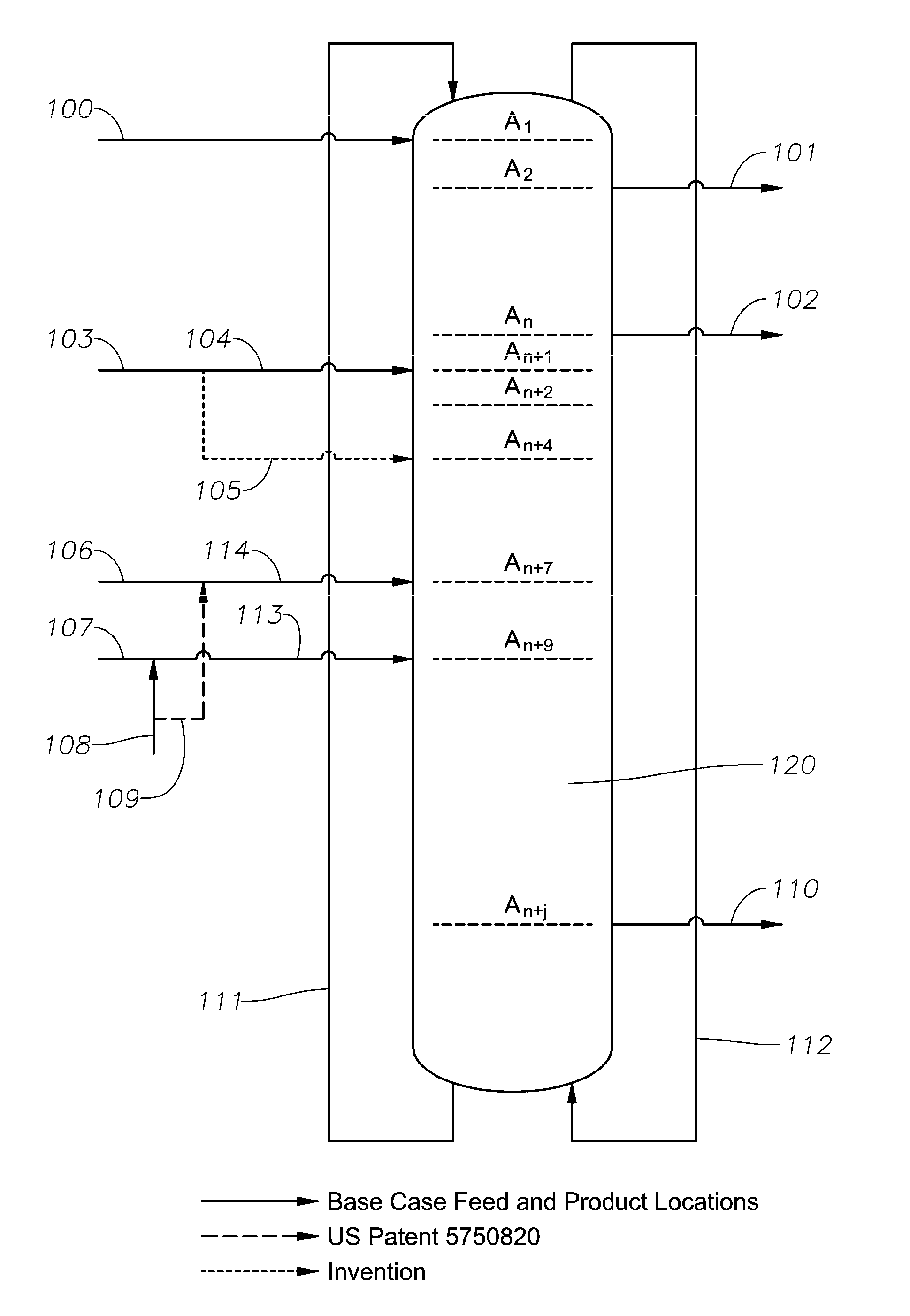 Parex unit feed