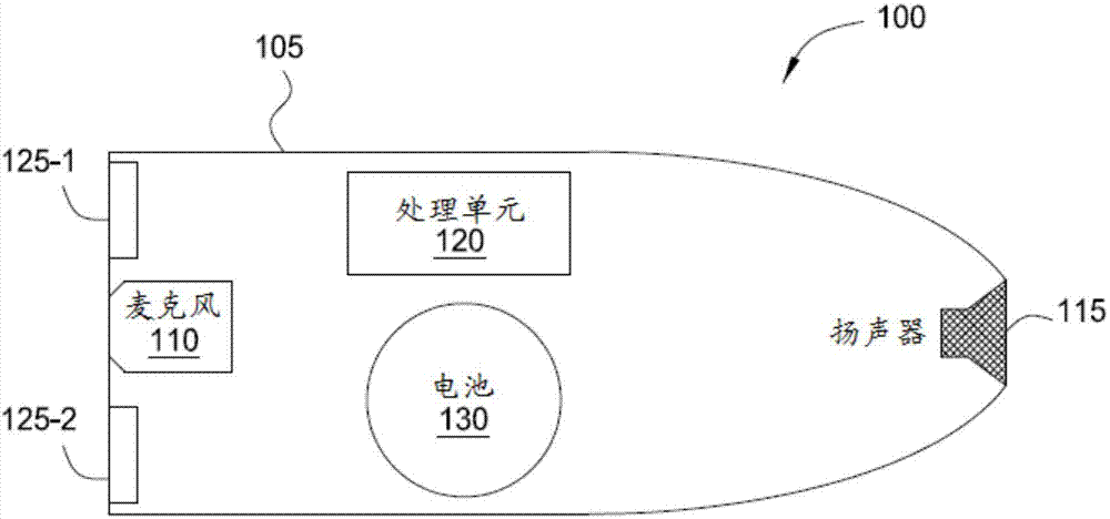 Earplug for selectively providing sound to user