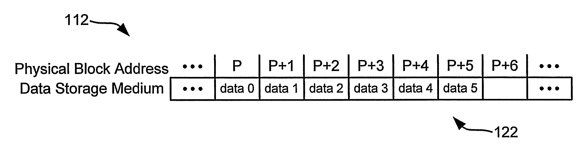 Defragmentation of solid state memory