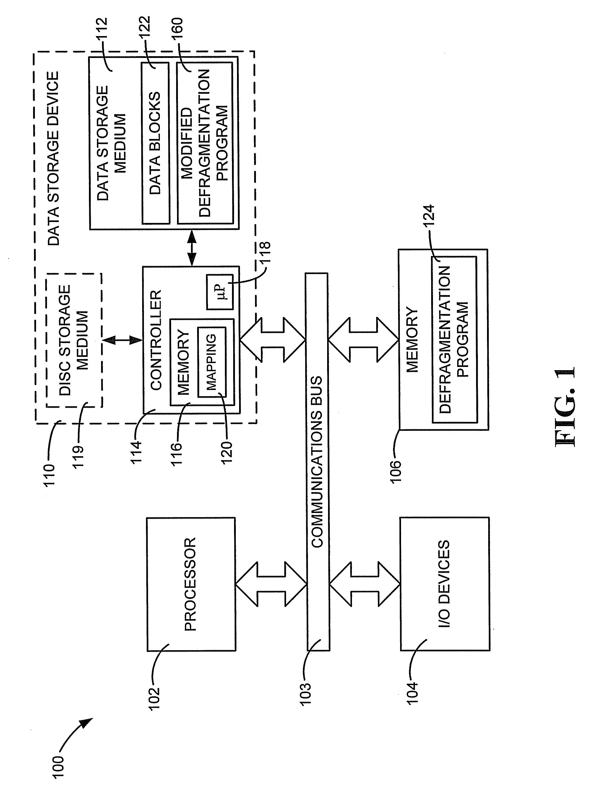 Defragmentation of solid state memory