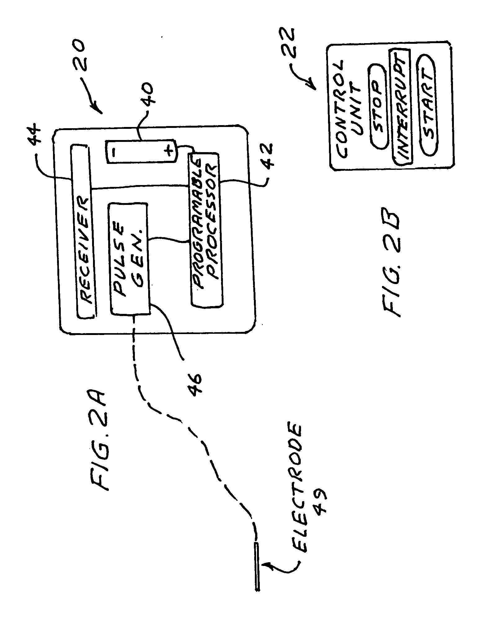 Potency package two