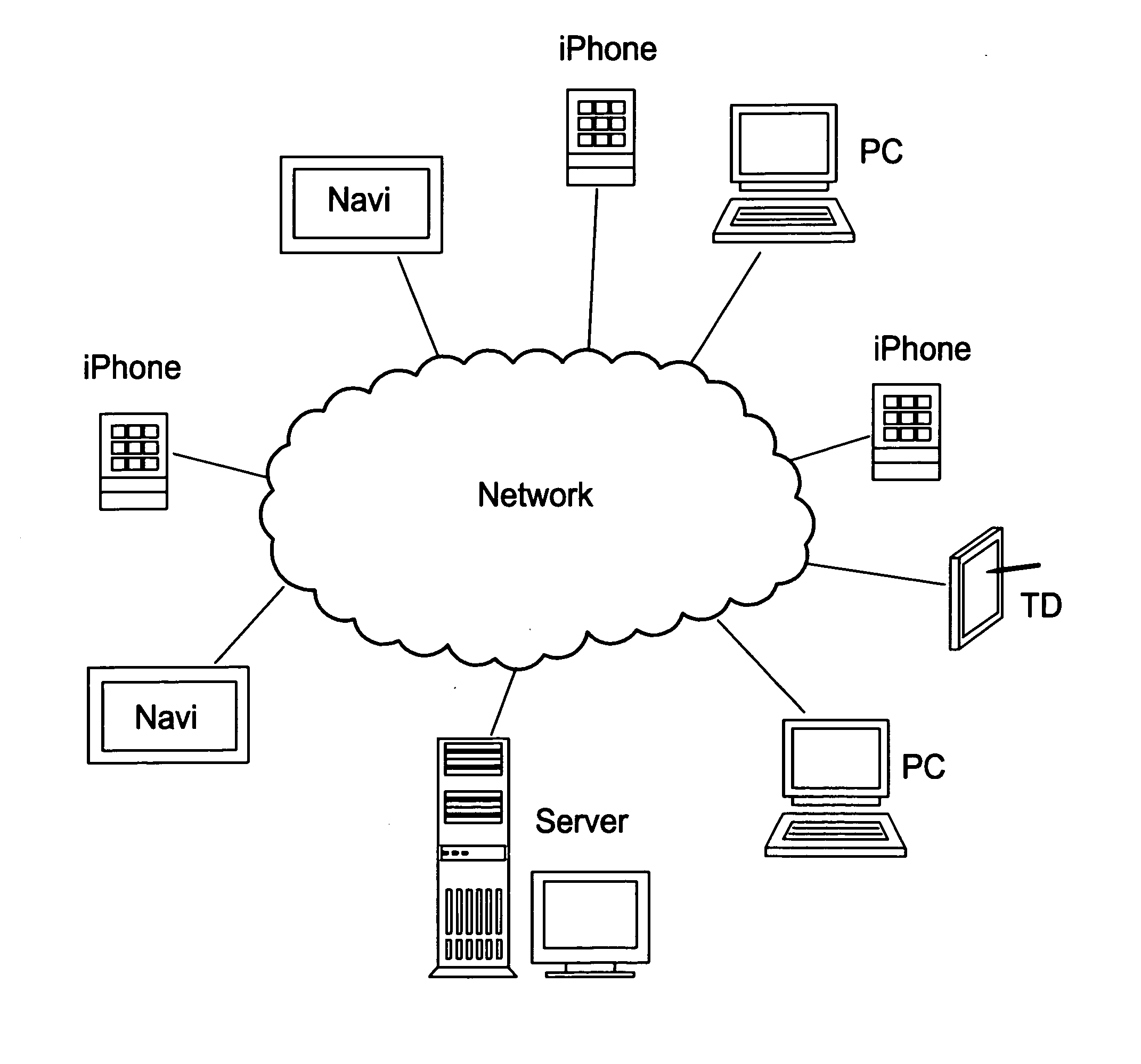 Method and apparatus for enhancing search results by extending search to contacts of social networks