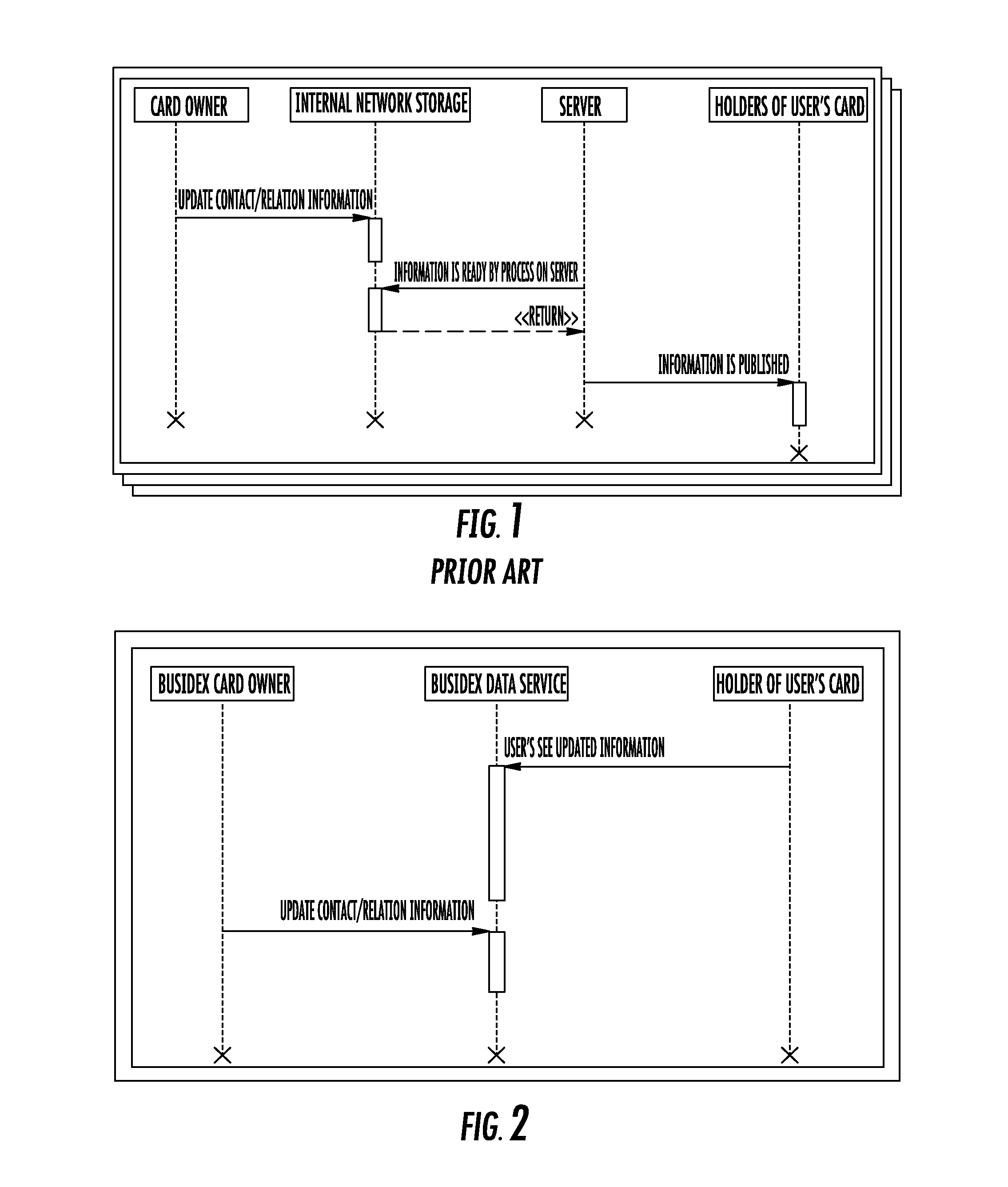 Contact data engine