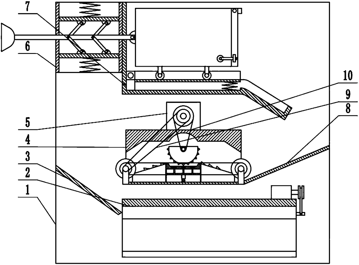 Environment-friendly domestic waste treatment device