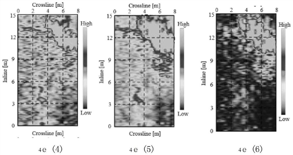 Karst cave three-dimensional imaging method based on ground penetrating radar multi-attribute fusion