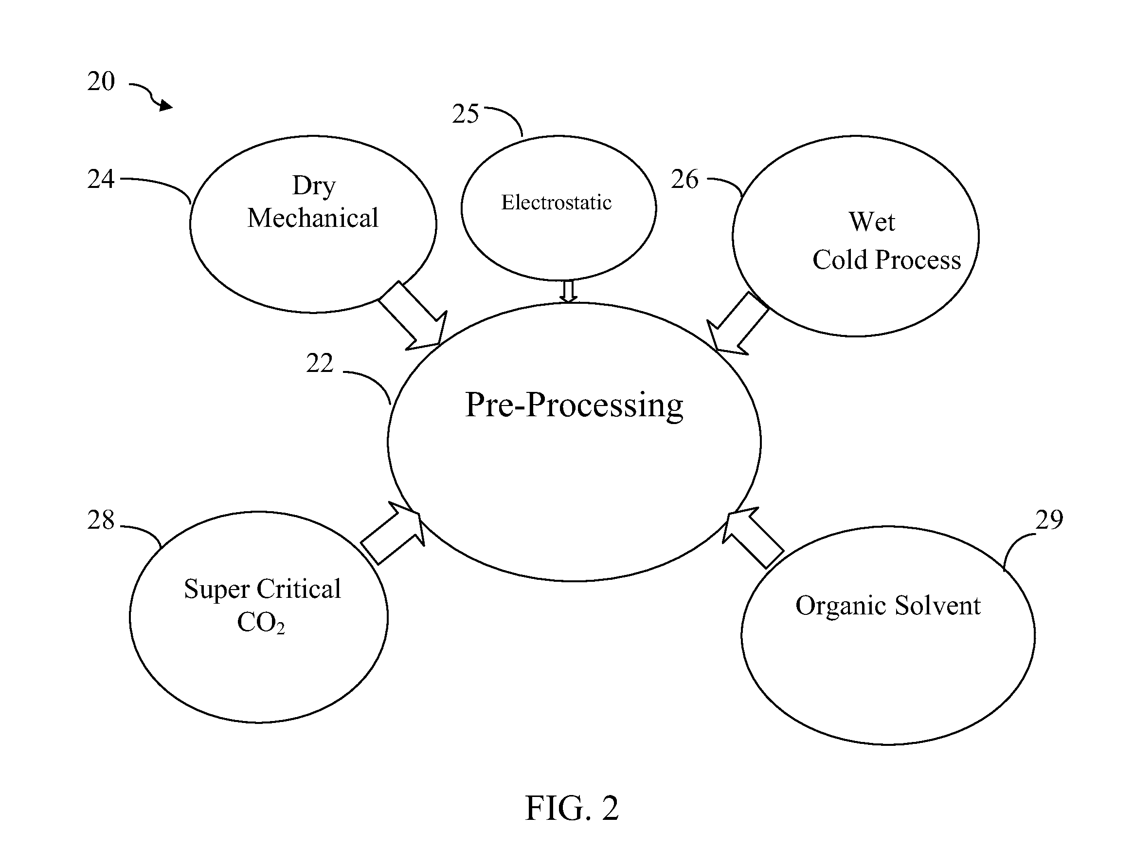 Method for modifying THC content in a lipid-based extract of cannabis