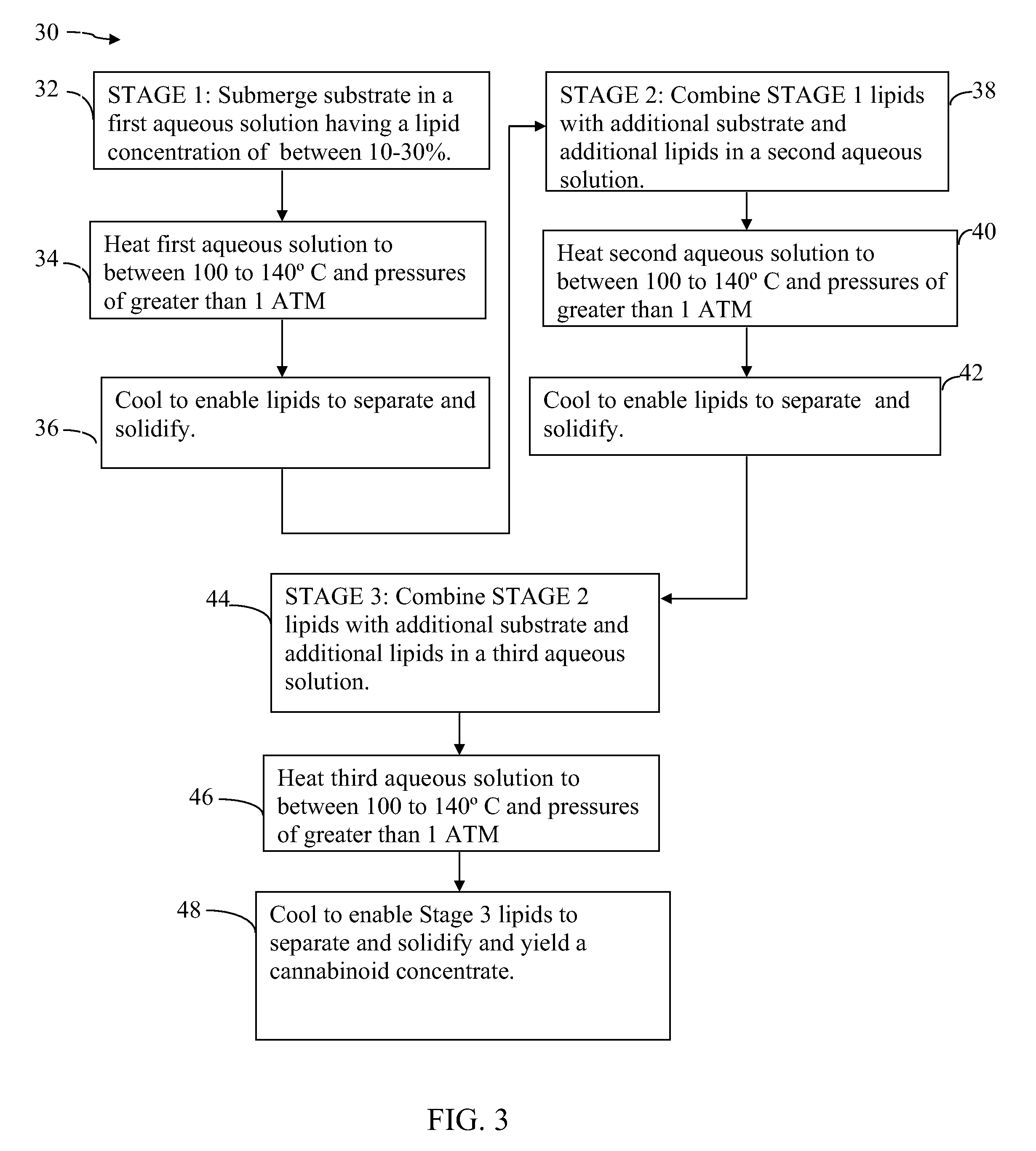 Method for modifying THC content in a lipid-based extract of cannabis