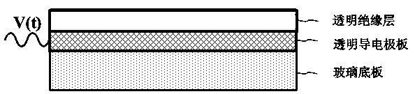 Touch representation device and method for braille reading