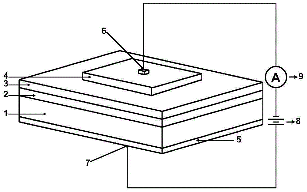 Palladium/titanium dioxide/silicon dioxide/silicon heterojunction-based hydrogen detector