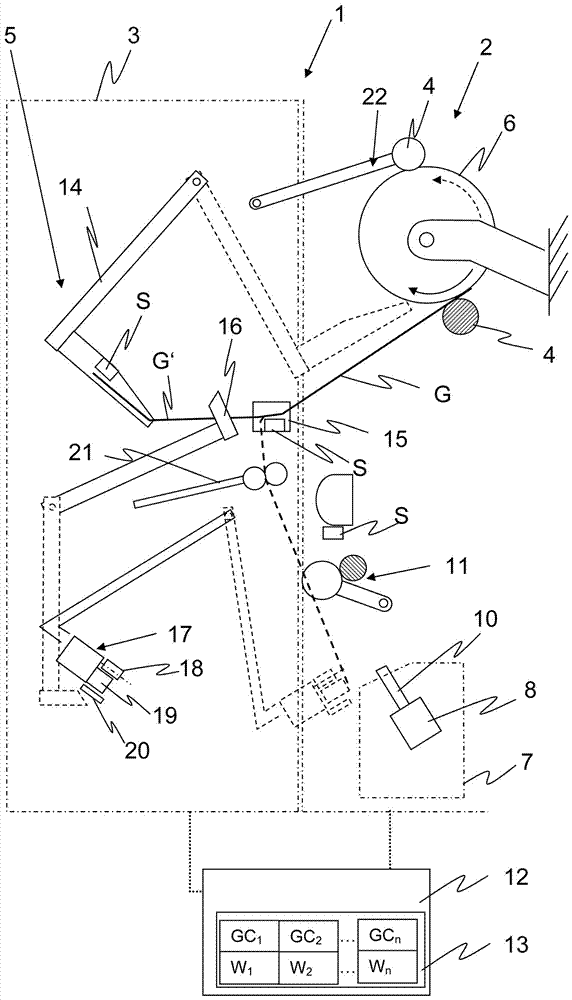 Method for controlling a setting process for re-setting a yarn at a work station of a textile machine