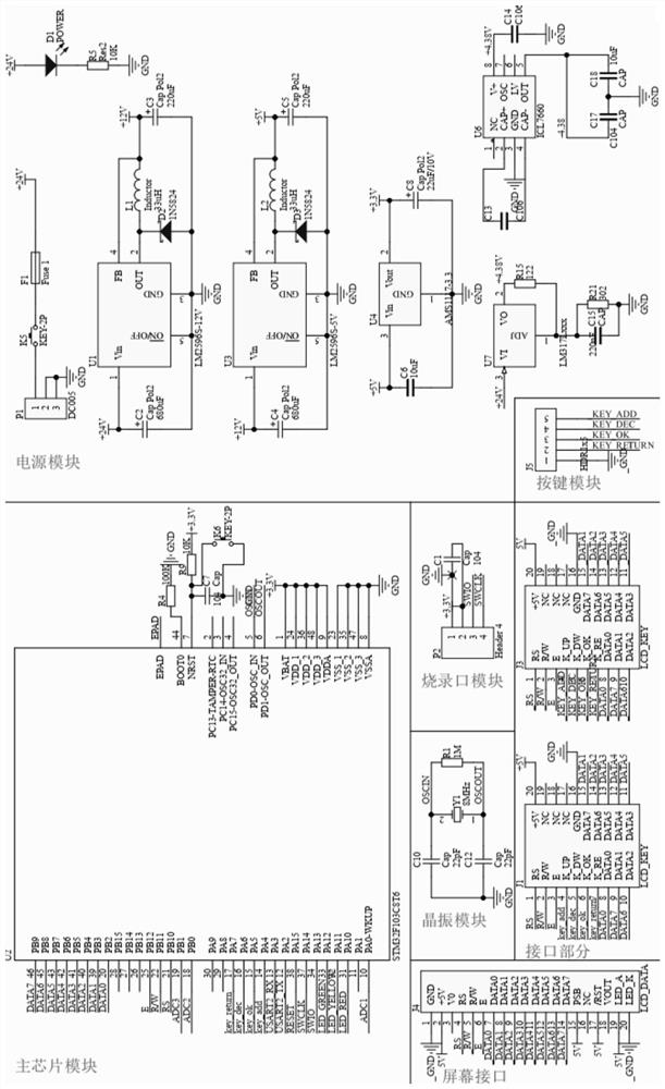 Utilization rate monitoring system