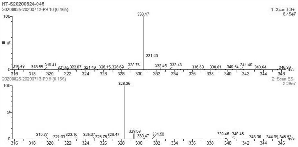 Peramivir impurity M as well as preparation method and application thereof