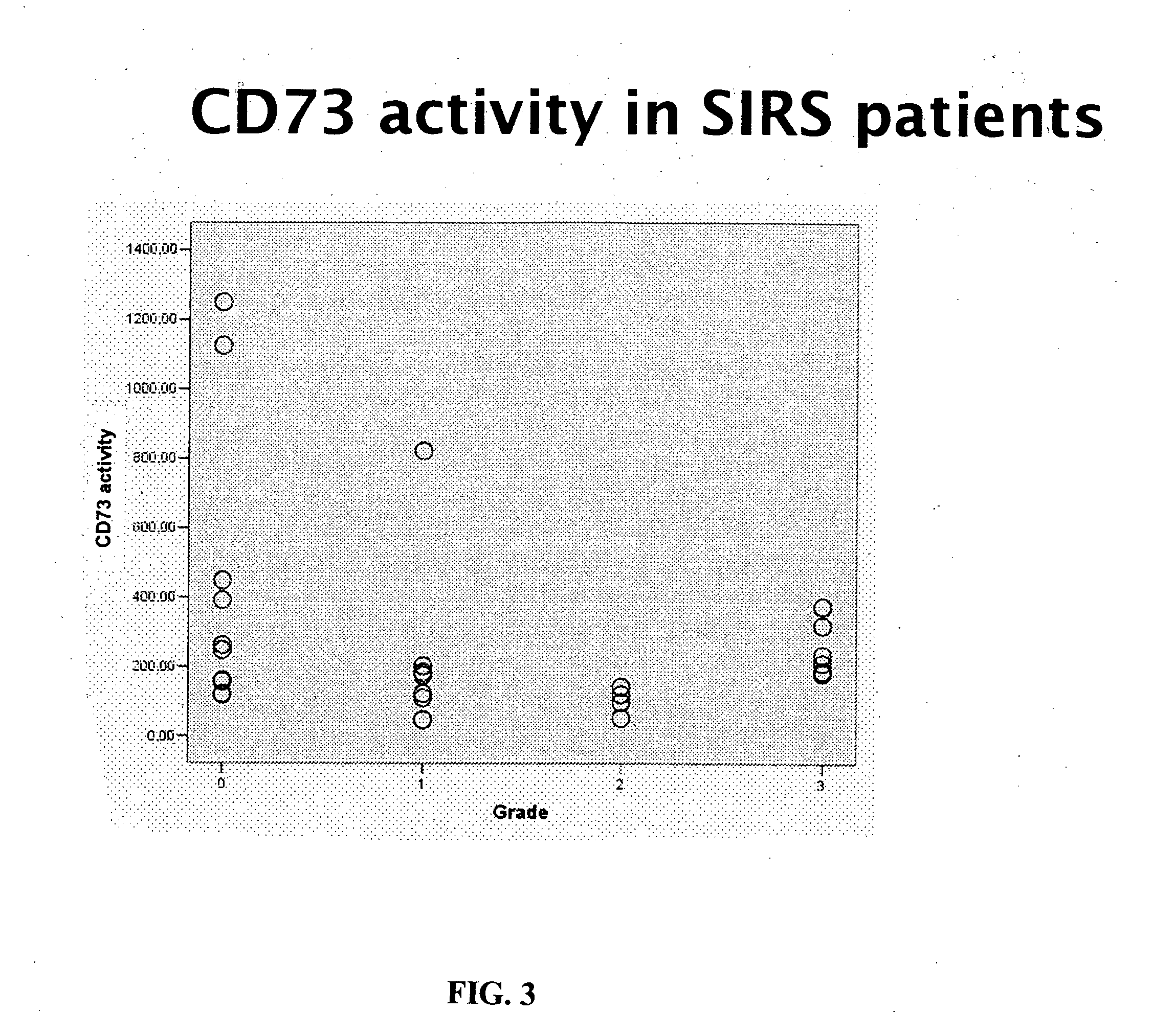 New biomarker for monitoring development of diseases and assessing the efficacy of therapies