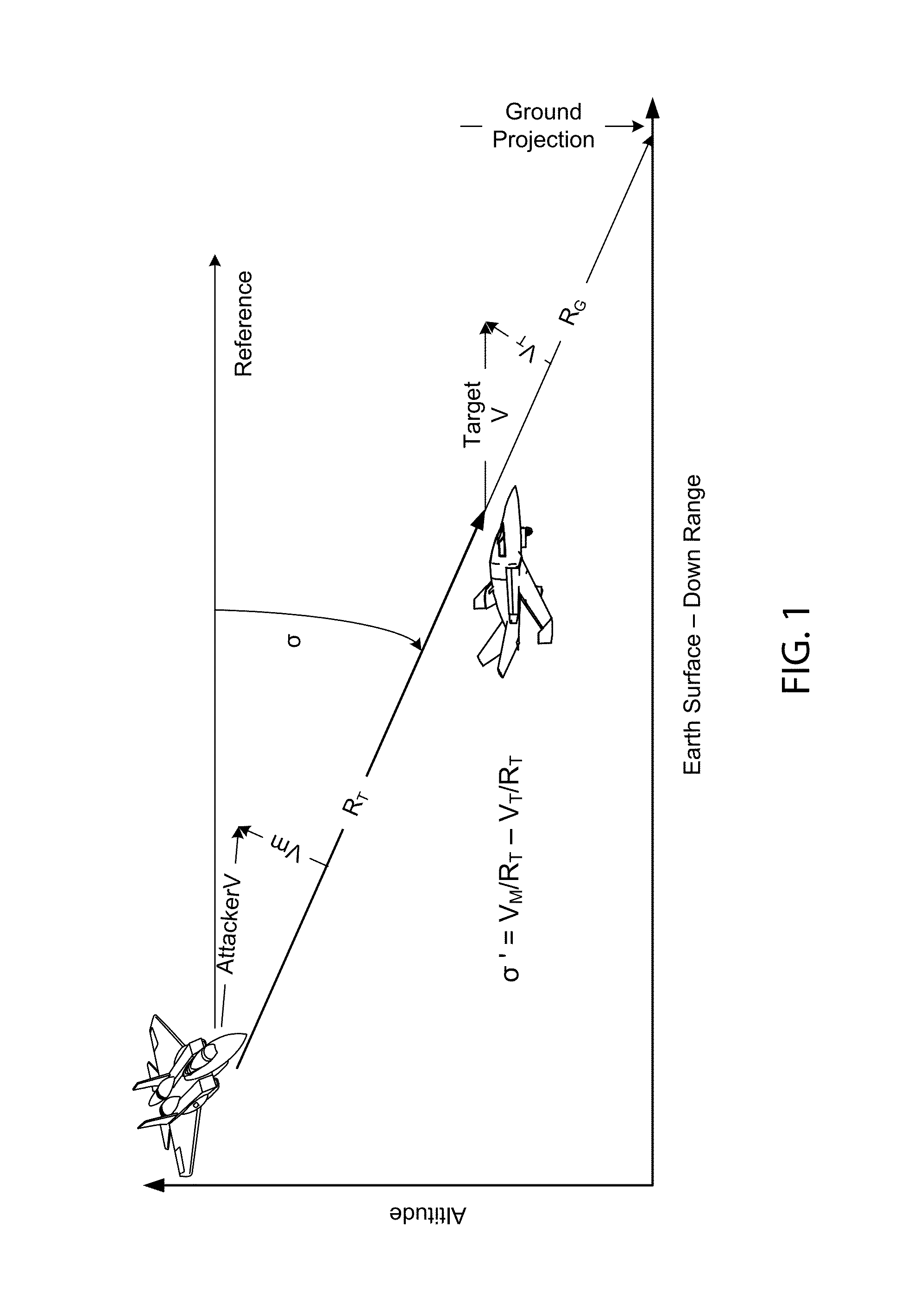 Determining angular rate for line-of-sight to a moving object, with a body-fixed imaging sensor