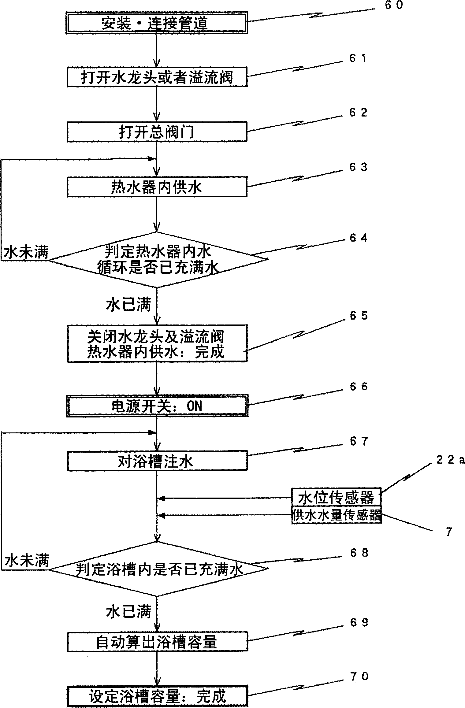 Heat-pump hot water supply apparatus