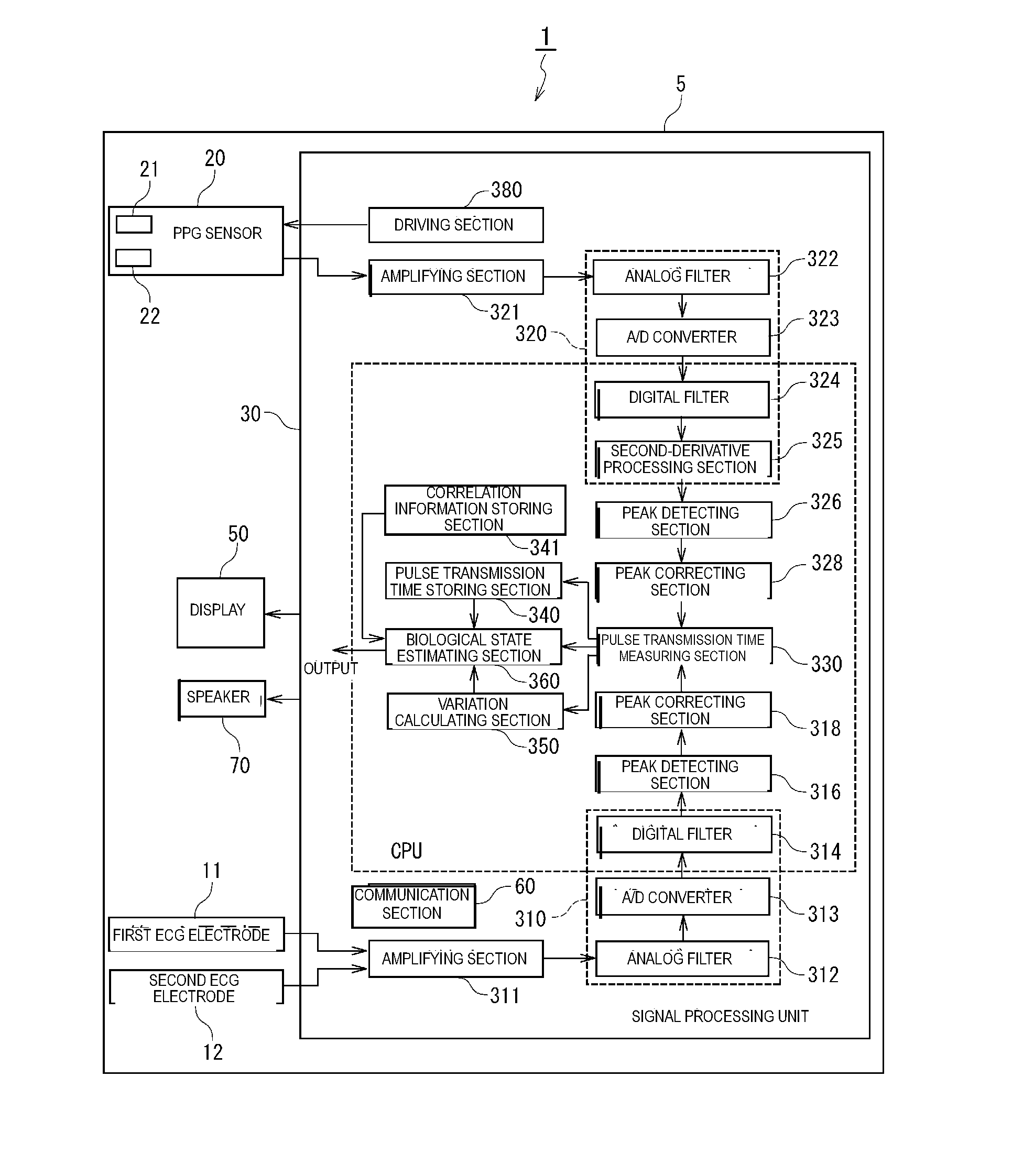 Biological state eliminating apparatus and method