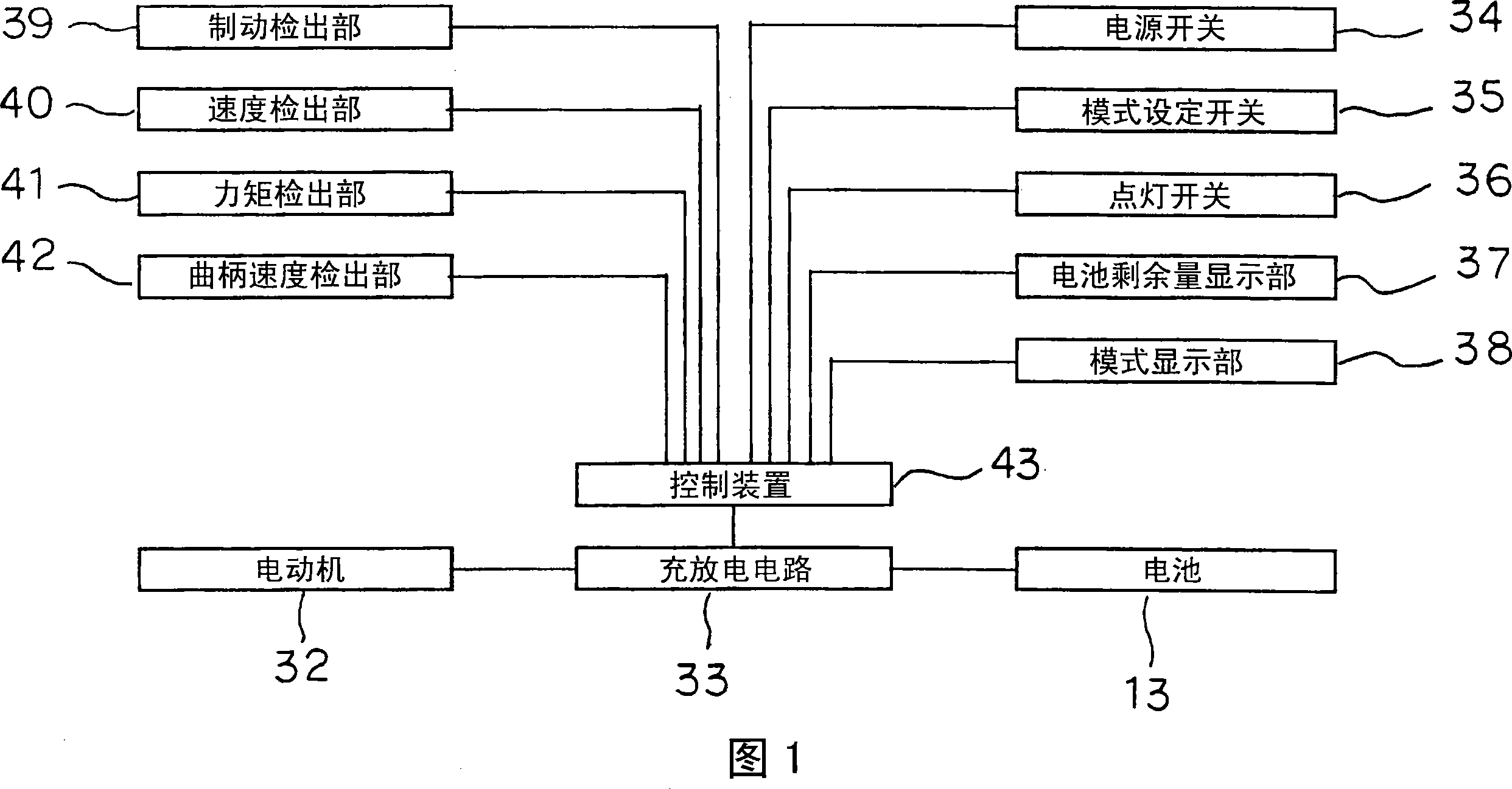 Electrically assisted bicycle