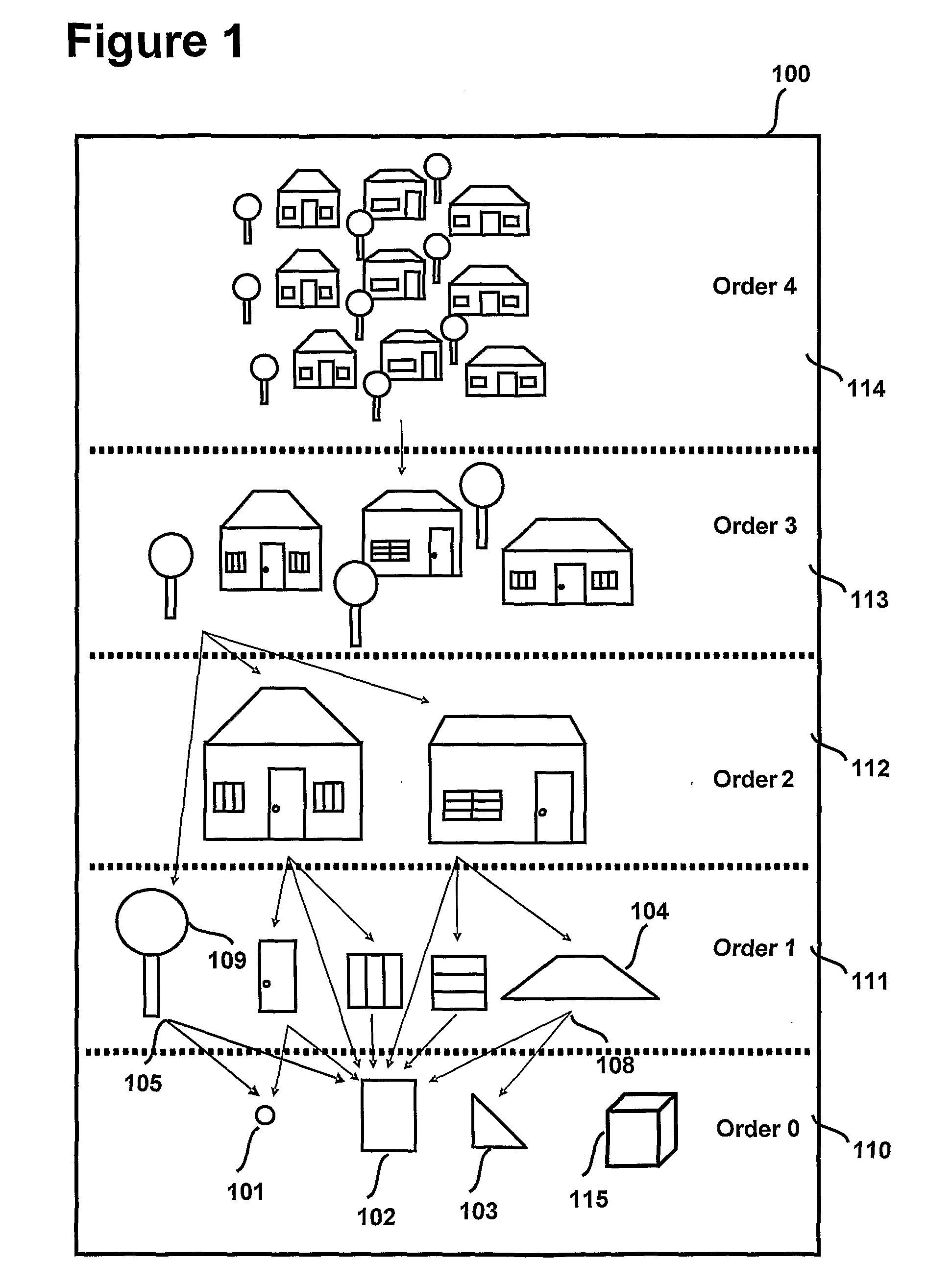 Creation and rendering of hierarchical digital multimedia data