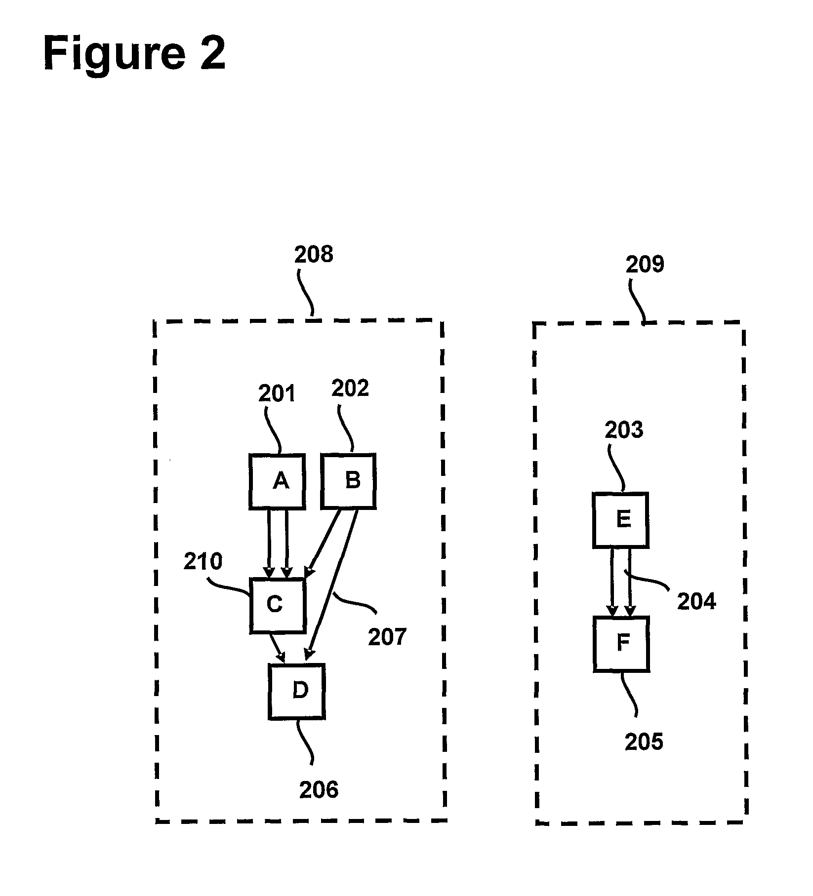 Creation and rendering of hierarchical digital multimedia data