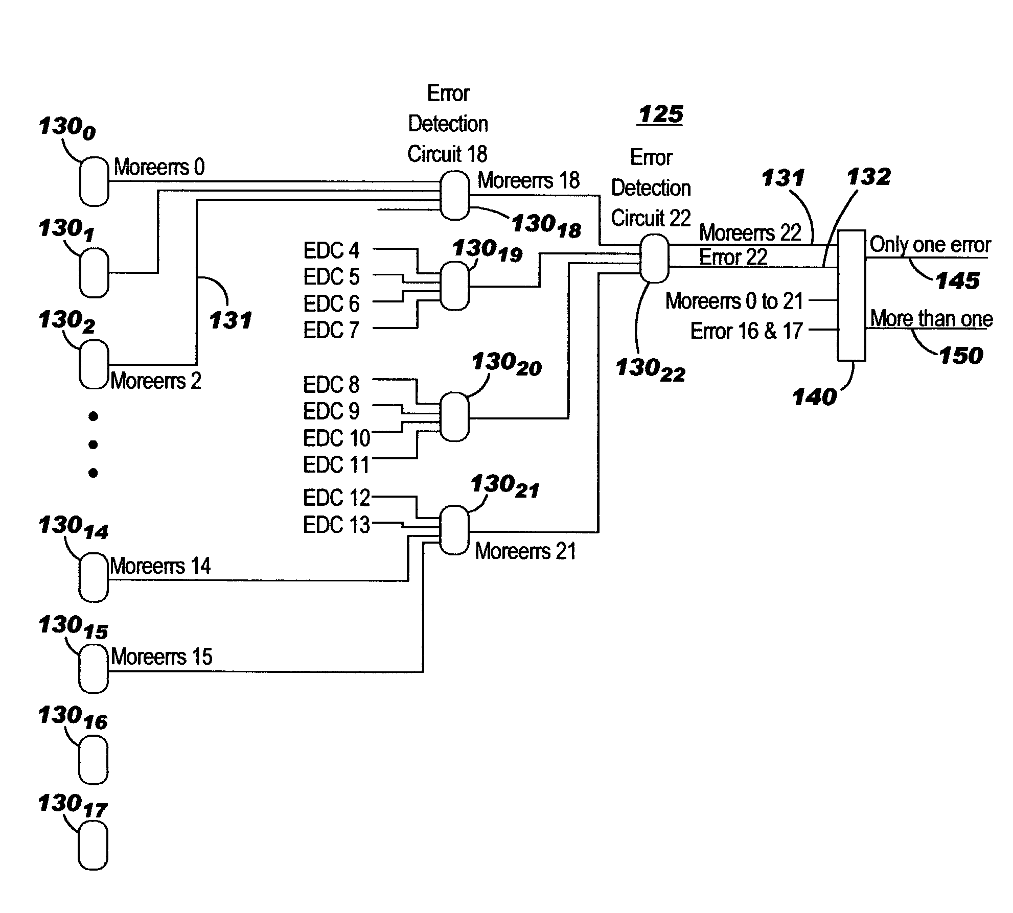 Two-dimensional redundancy calculation