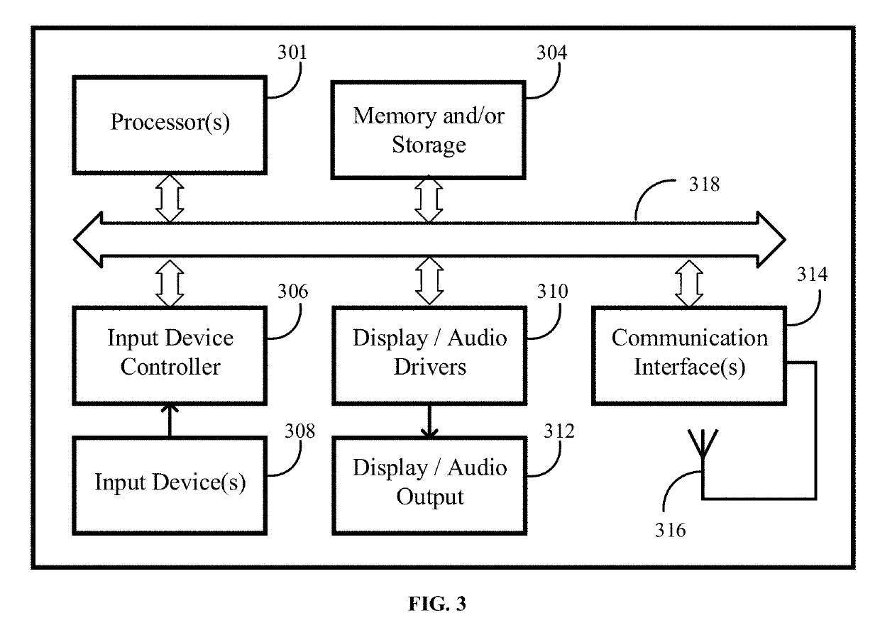 Methods and systems for testing satellite signal receiver antenna