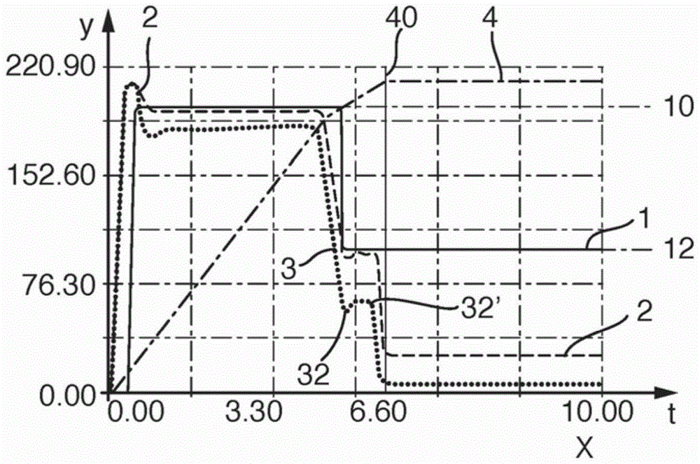 Method and apparatus for filling a container with a filling product