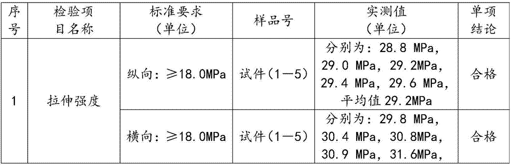 Four-layer eva polyester composite negative pressure casting film and preparation method