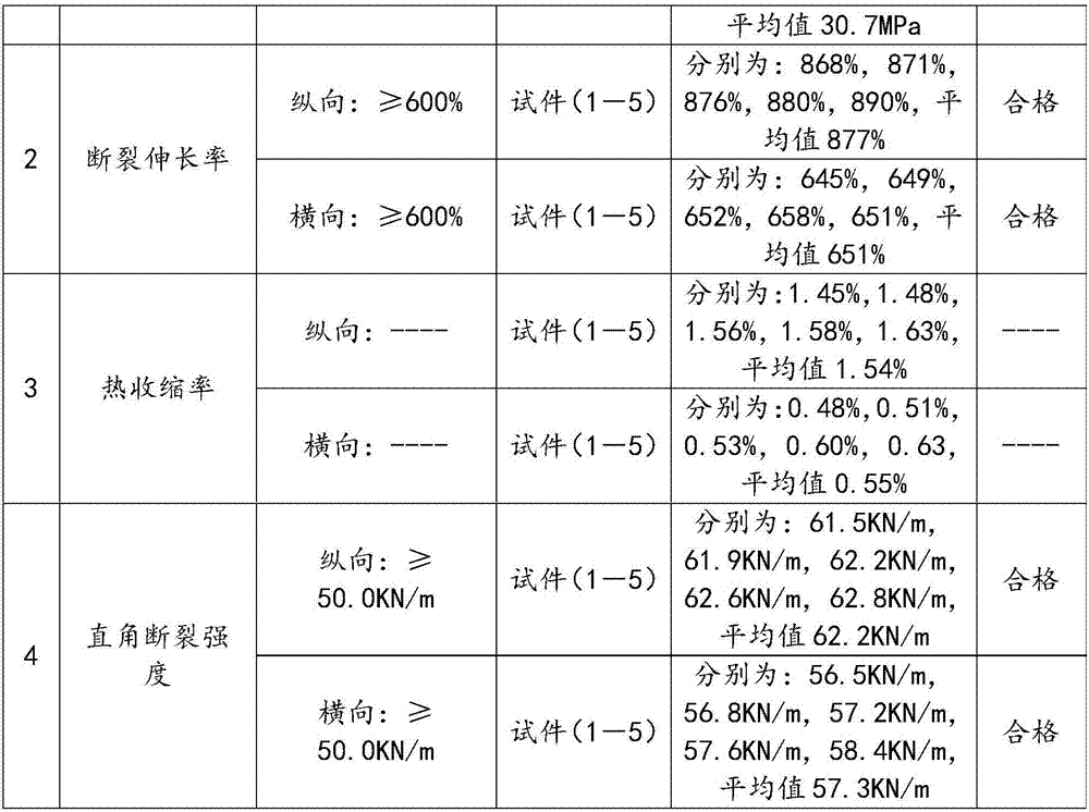 Four-layer eva polyester composite negative pressure casting film and preparation method