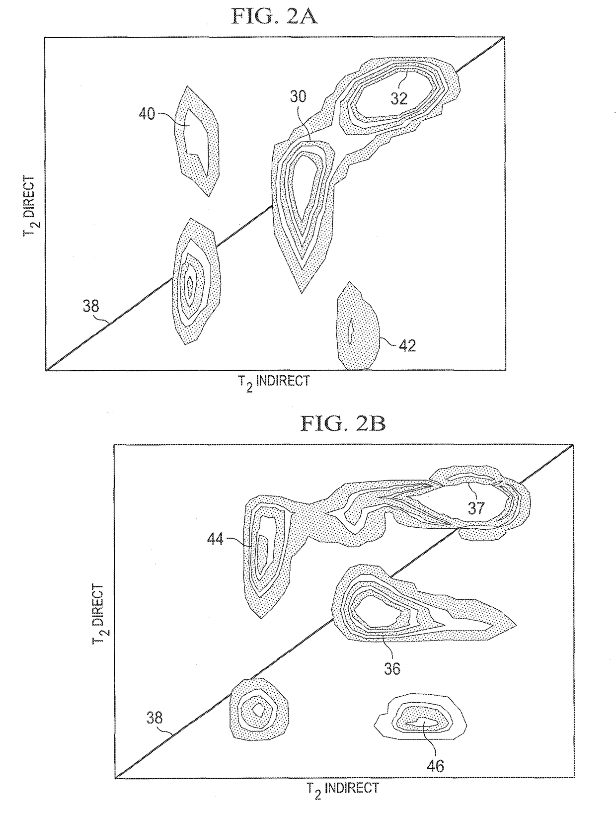 Measuring connectivity between different pore types in porous media