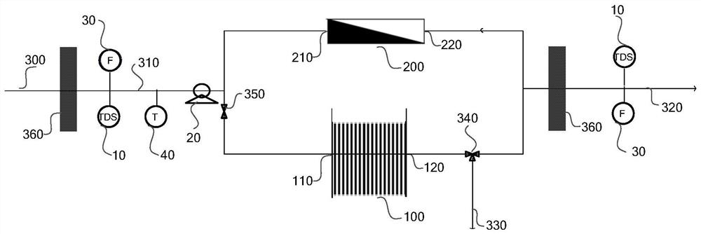 Household water purifying device