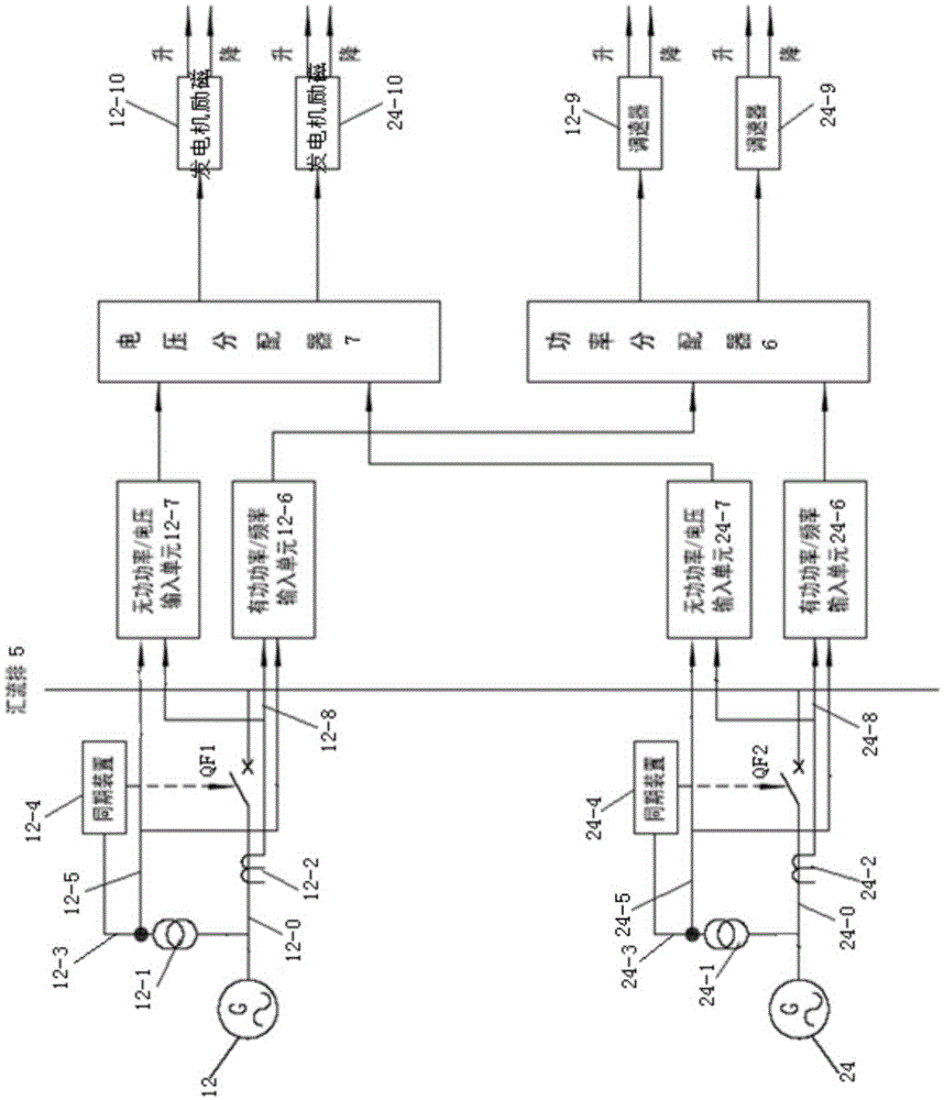 A main power station for an offshore gas field platform and its application method