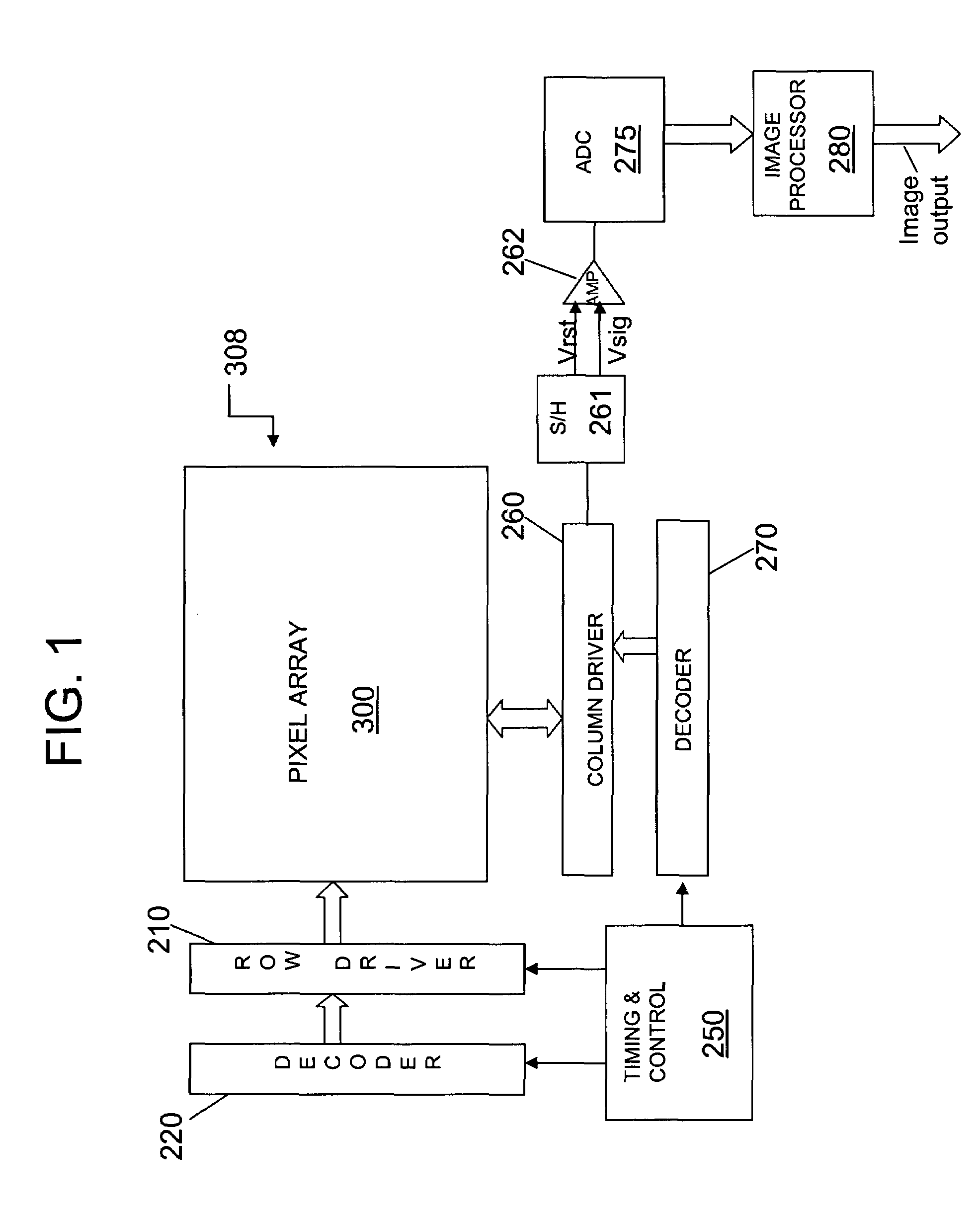 Pixel with strained silicon layer for improving carrier mobility and blue response in imagers