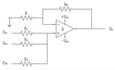 Train noise weighting current testing and processing method