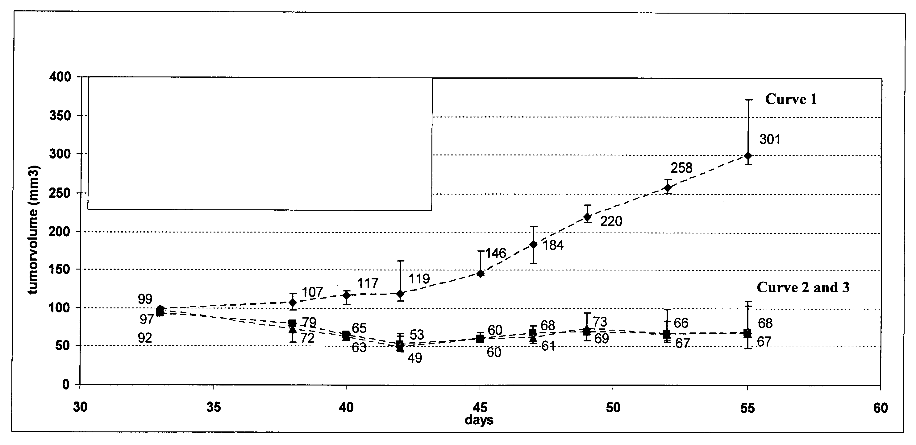 Antibodies against insulin-like growth factor I receptor and uses thereof